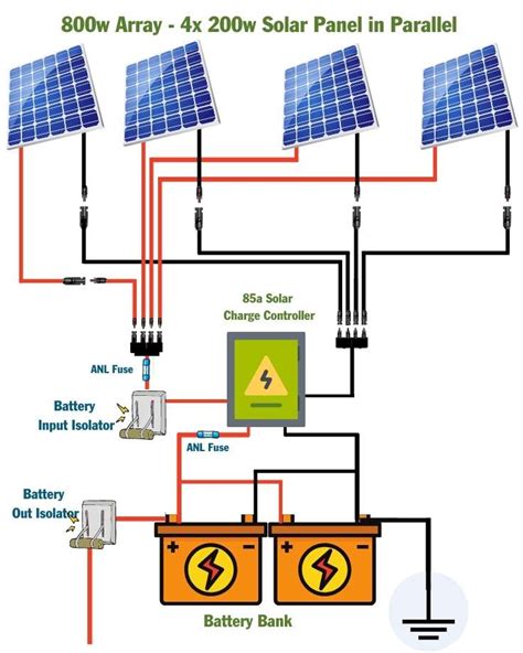 watt solar panel wiring diagram kit list mowgli adventures