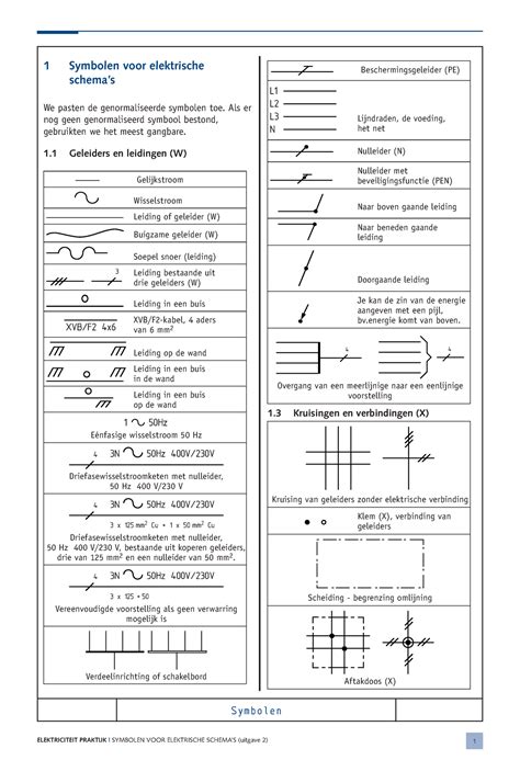 eli symbolenboekje  symbolen elektriciteit praktijk symbolen voor elektrische schema