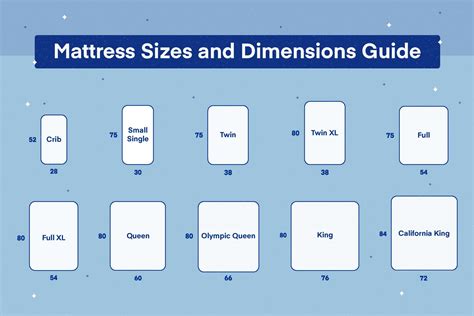 standard full size mattress merements tutorial pics