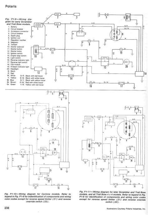 polaris ranger busbar wiring diagram