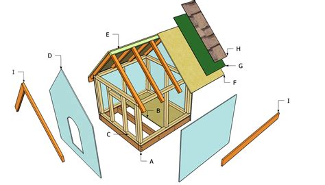 simple dog house plans myoutdoorplans  woodworking plans  projects diy shed wooden