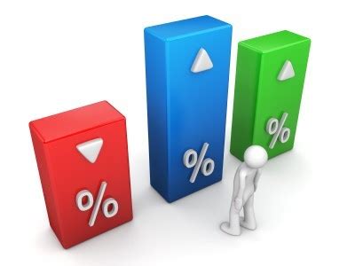 Gross margin analytics