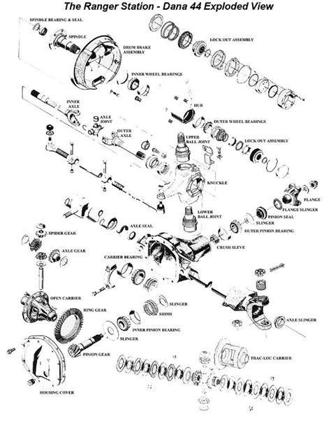 ford dana  front axle parts diagram chartdevelopment