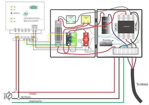 single phase motor starter wiring diagram  electrical wiring