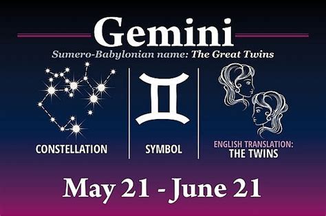 Yearly Horoscope 2021 Astrological Prediction For Gemini Vietnam Times