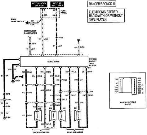 ford ranger xlt wiring diagram wiring diagram