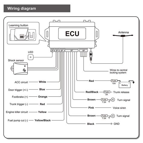 steelmate motorcycle alarm wiring diagram wiring view  schematics diagram
