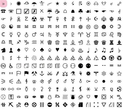 unicode fonts  ancient scripts unicode unicode font ancient scripts