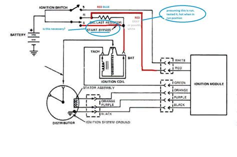 harley ignition coil wiring diagram diagramwirings