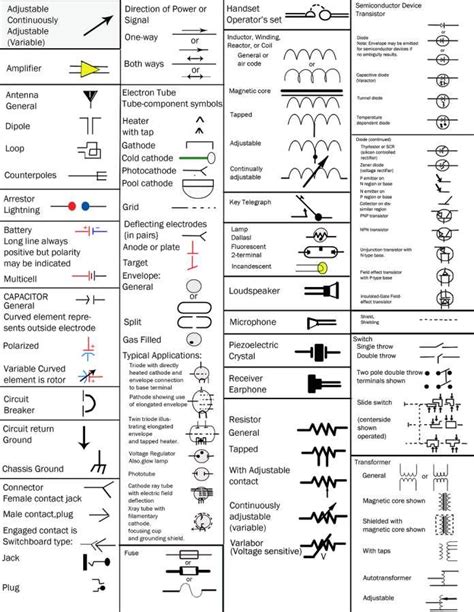 motor control symbols electrical wiring