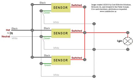 motion sensor switch wiring diagram collection faceitsaloncom