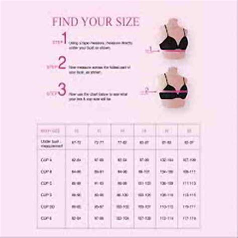 knowing the bra sizes