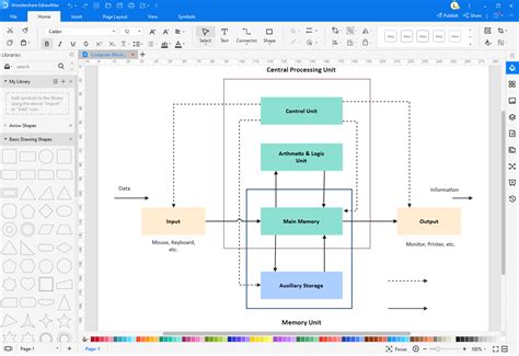 block diagram complete guide  examples