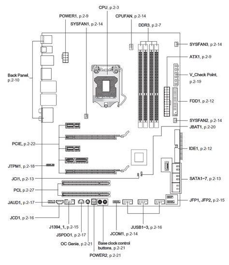 msi motherboard wiring diagram wiring diagram pictures