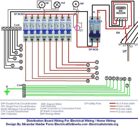 wire  single phase distribution board  phase electrical