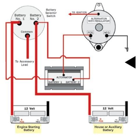 dual alternator battery isolator wiring diagram alternator car alternator repair