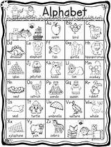 Alphabet Abc Chart Worksheets Printable Preschool Review Coloring Worksheet Kindergarten Charts English Printables Colouring Activities Letter Lkg Kids Maria Letters sketch template