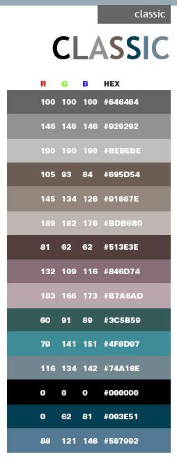rgb code ideas rgb color codes color coding colour pallete