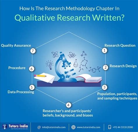 write research methodology  dissertation   write