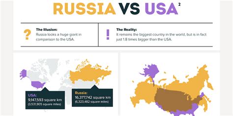 real sizes  countries   world business insider