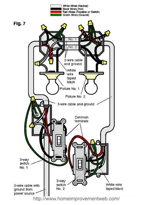 wiring diagram   lights   switches