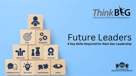 Future Leaders 6 Key Skills Required For Next Gen Leadership