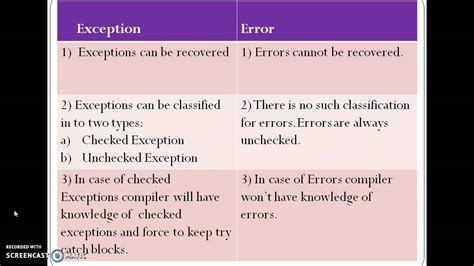 difference  exception  error  java youtube