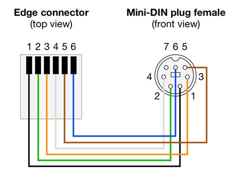 diagram  pin din schematic diagram wiring mydiagramonline