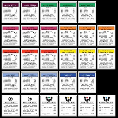 monopoly property cards template professional template