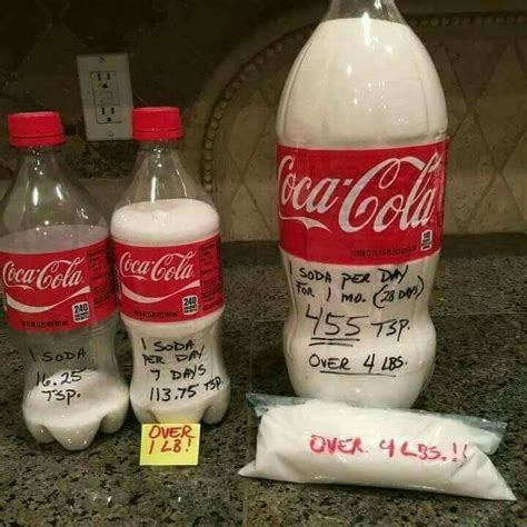 Wow 😳 Look At The Amount Of Sugar In Even 1 Soda 😩 One
