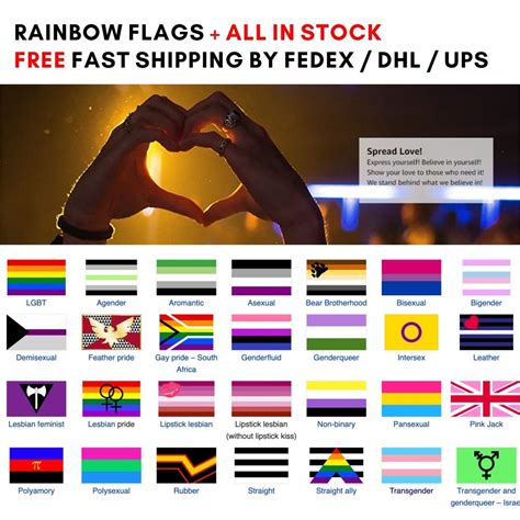 All Lgbtq Flags And Meanings 2021 Best Games Walkthrough