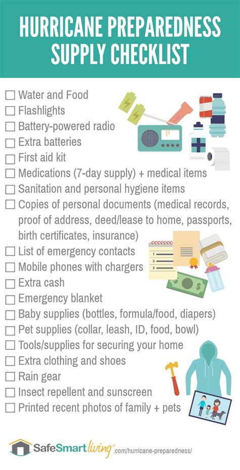 hurricane preparedness list don t turn a blind eye to your safety