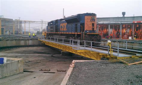 locomotive  railway turntables macton designer  manufacturer  turntable systems