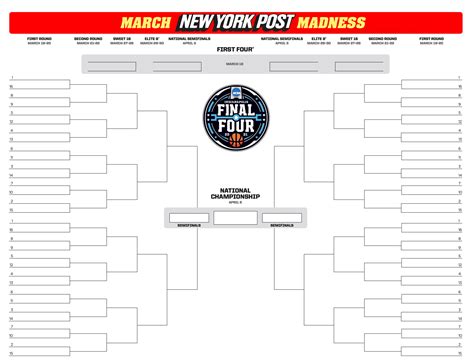 printable blank ncaa bracket template  march madness  sports