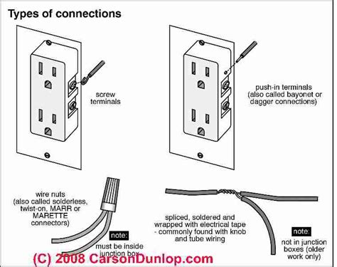 home wiring extending circuit pictures wiring consultants