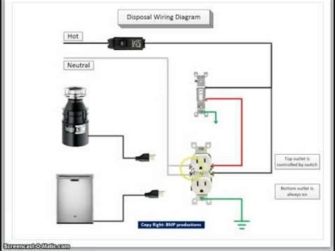 wiring diagram garbage disposal switch home wiring diagram