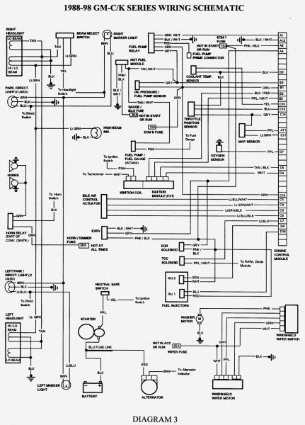 renault trafic wiring diagram