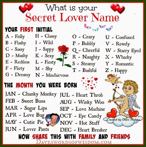 what is your secret lover name