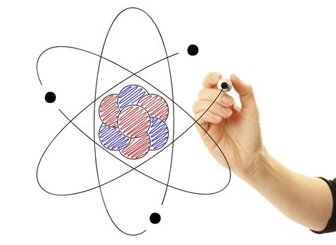 structure   atom explained   labeled diagram