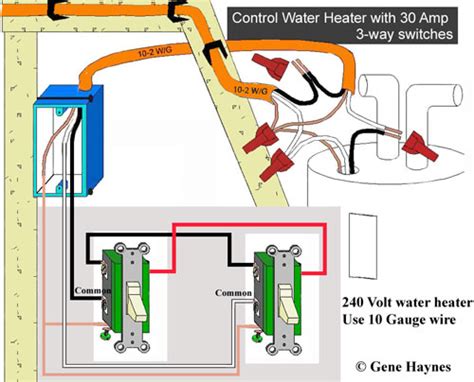 legrand water heater switch wiring diagram
