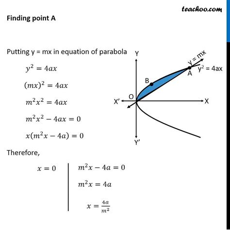 Question 3 Find Area Enclosed Between Parabola Y2 4ax And Y Mx