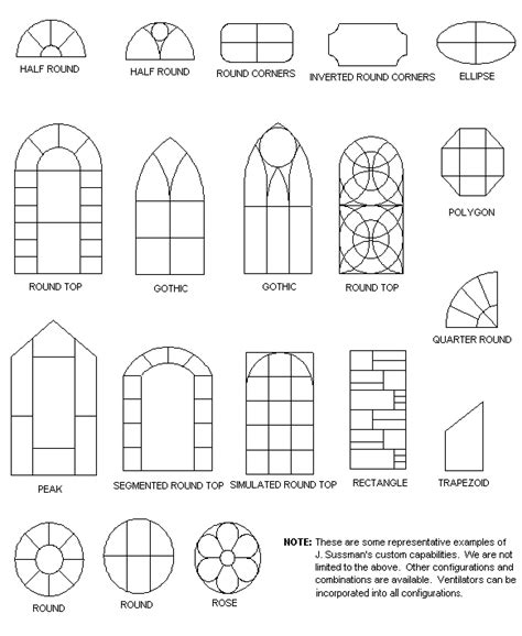 custom architectural windows sussman architectural products llc