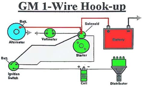 chevy  wire alternator wiring diagram