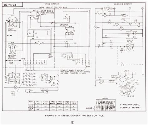 remote starter wiring diagram wiring diagram