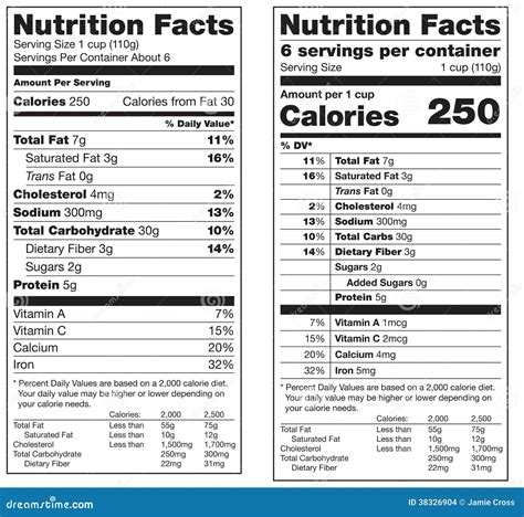 nutrition facts labels stock vector image  data serving