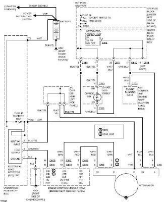 honda acura integra  charging circuit diagram   wiring diagrams
