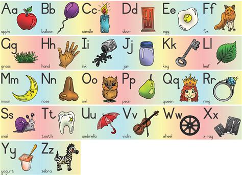 alphabet english frieze strip poster educational toys