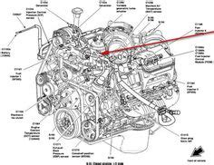 power stroke  engine wiring diagram ford powerstroke diesel  bronco pinterest