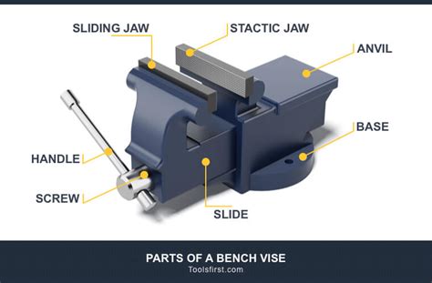 parts   bench vise tools