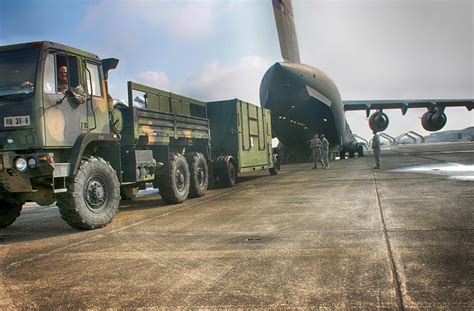 globally responsive logistics article  united states army